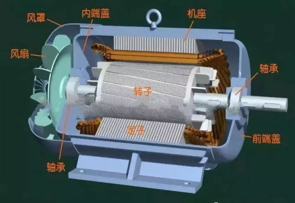 電動汽車電機與工業(yè)電機的區(qū)別—艾普智能.jpg