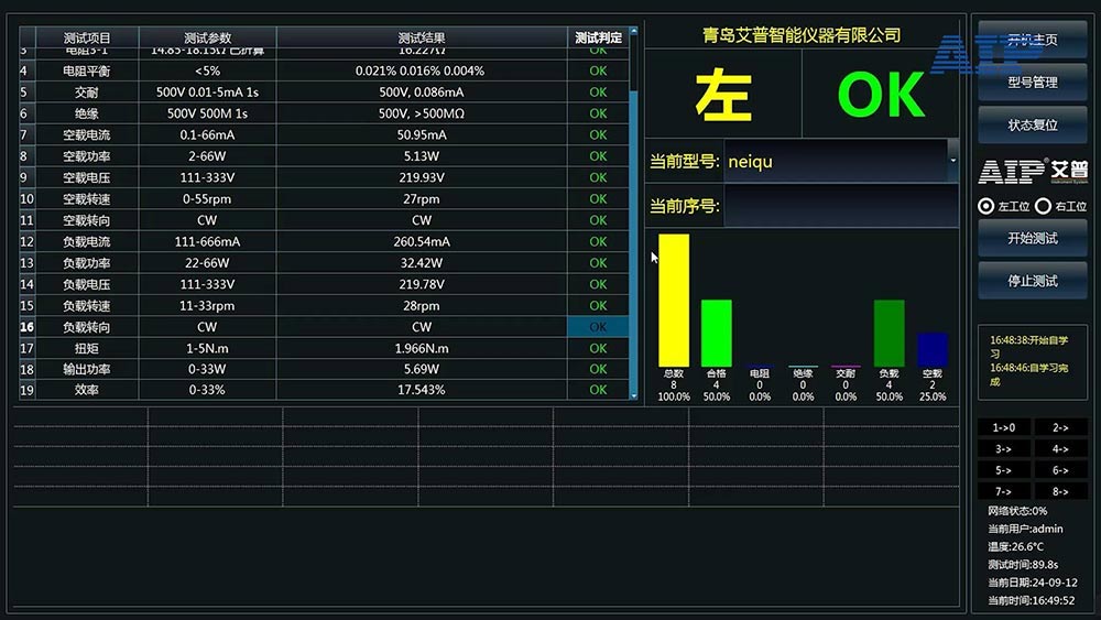 機(jī)器人關(guān)節(jié)電機(jī)測試步驟詳解—AIP艾普